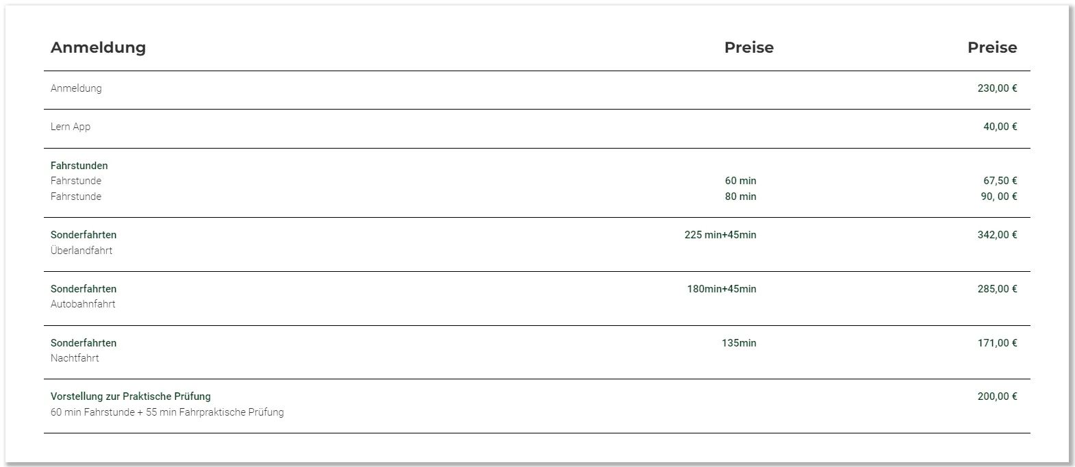 Preisliste Klasse B